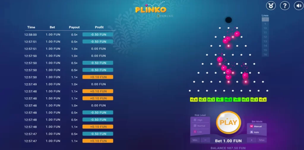 plinko BGaming